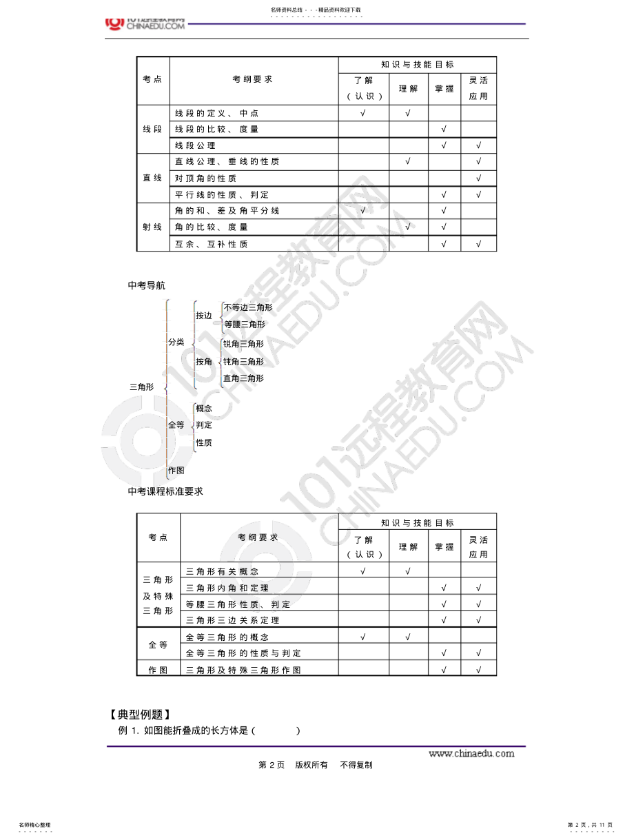 2022年图形的认识、图形与证明 .pdf_第2页