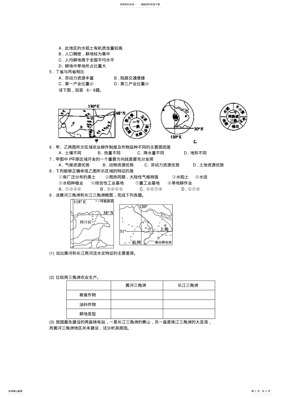 2022年启东中学高三地理小专题复习与训练不同区域自然环境及人类活动的差异 .pdf_第2页