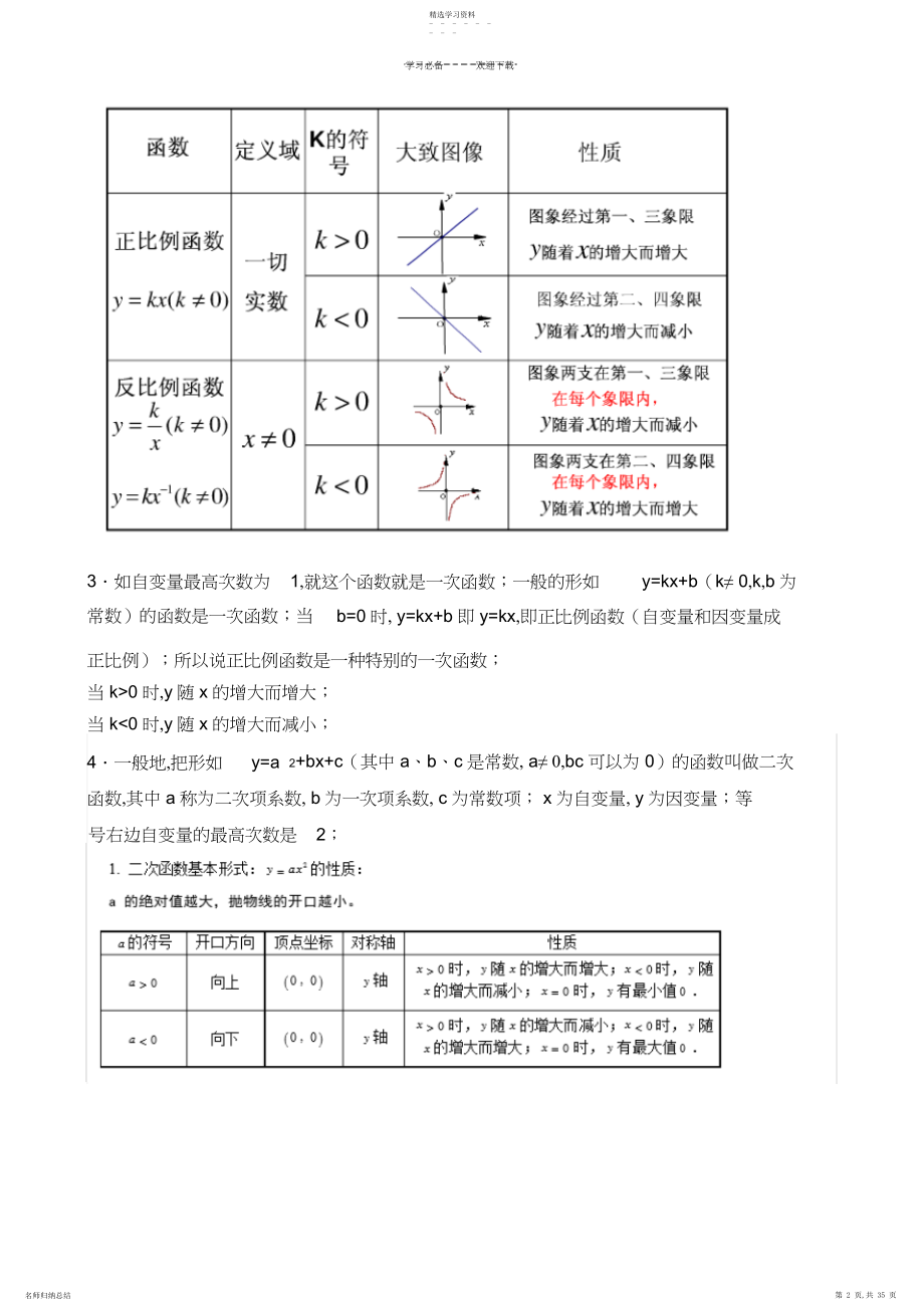 2022年初中数学知识点习题大集合.docx_第2页