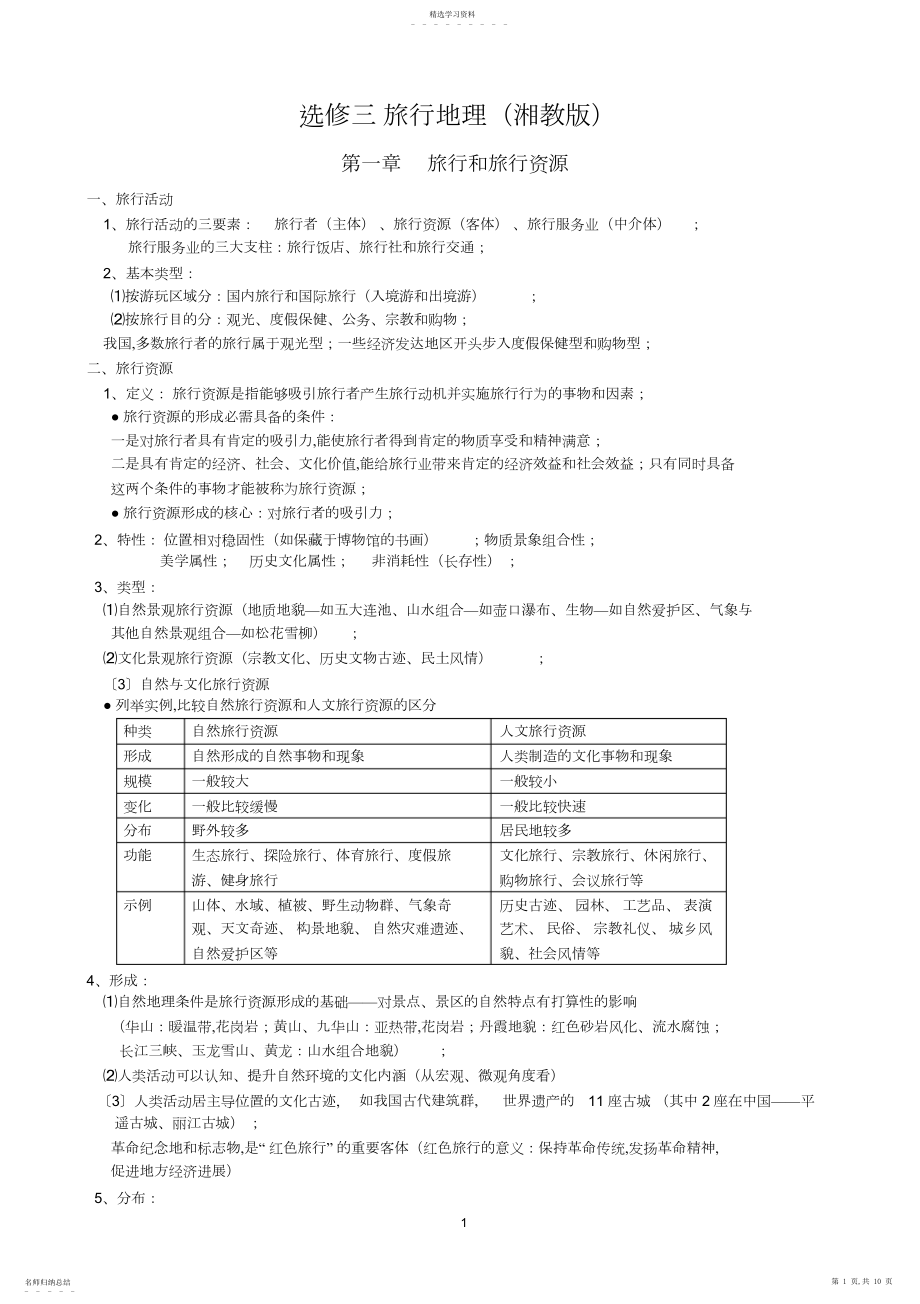 2022年选修三-旅游地理知识点总结.docx_第1页