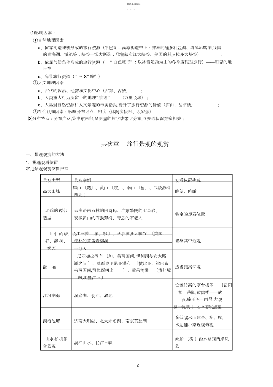 2022年选修三-旅游地理知识点总结.docx_第2页