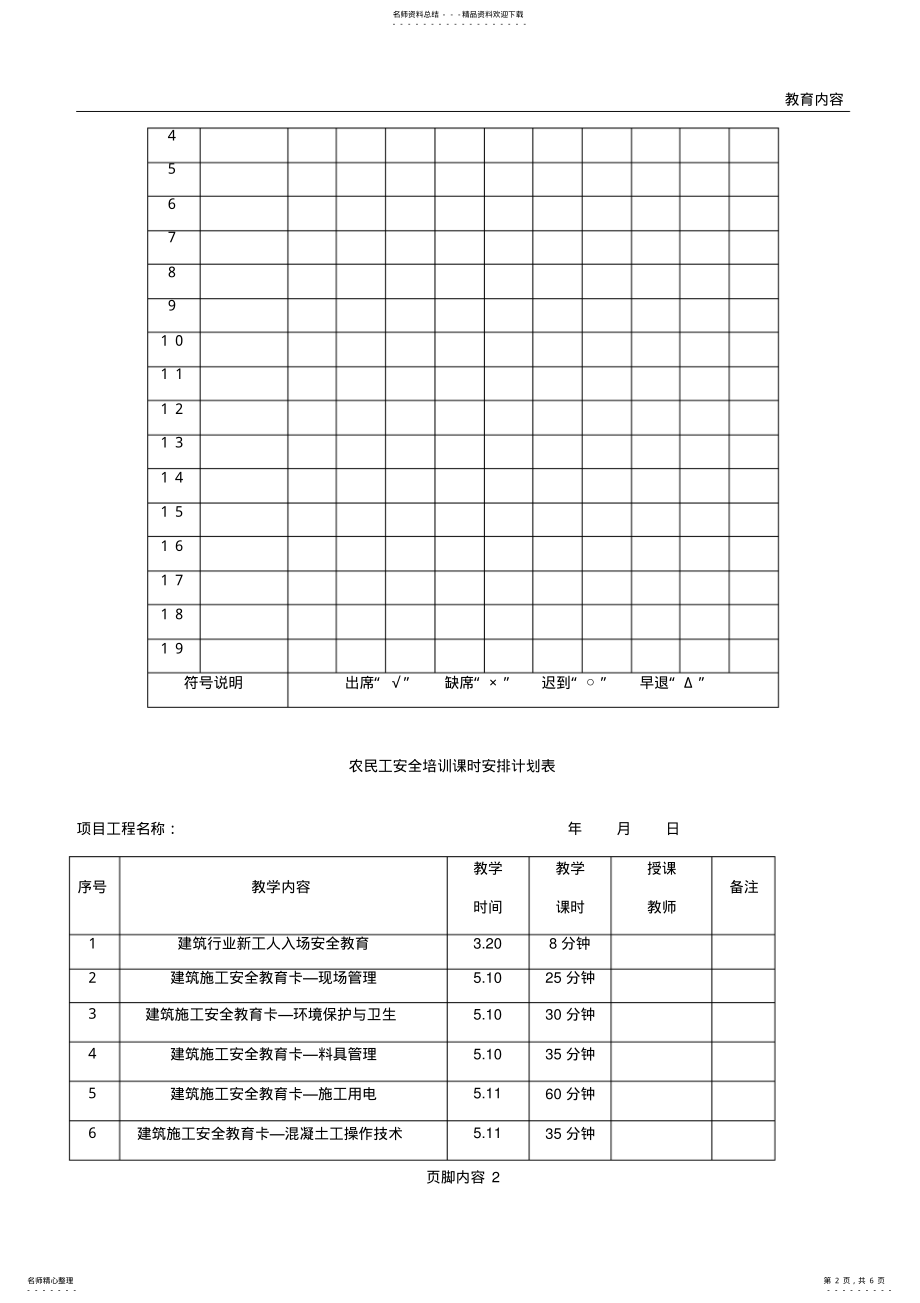 2022年农民工岗前安全培训班管理制度 .pdf_第2页