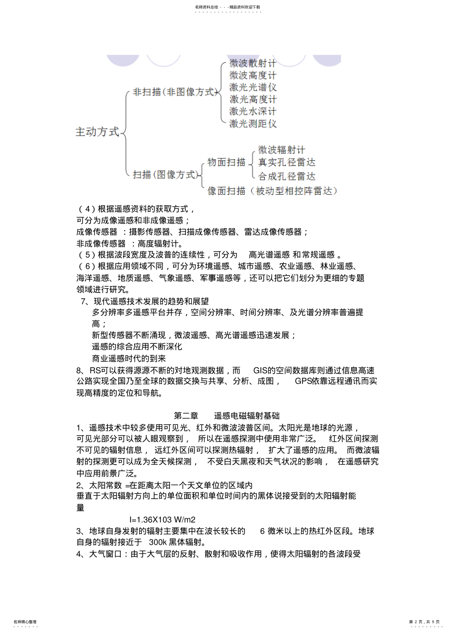 2022年遥感概论复习资料 .pdf_第2页