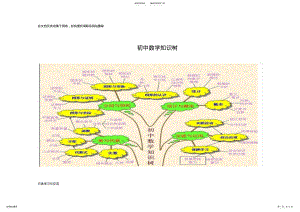 2022年初中数学思维导图备课讲稿 .pdf