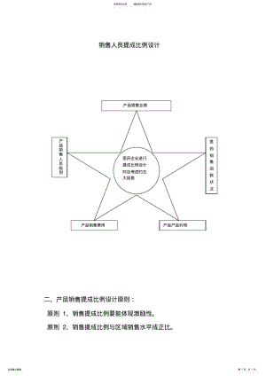 2022年销售人员提成比例设计方案 .pdf