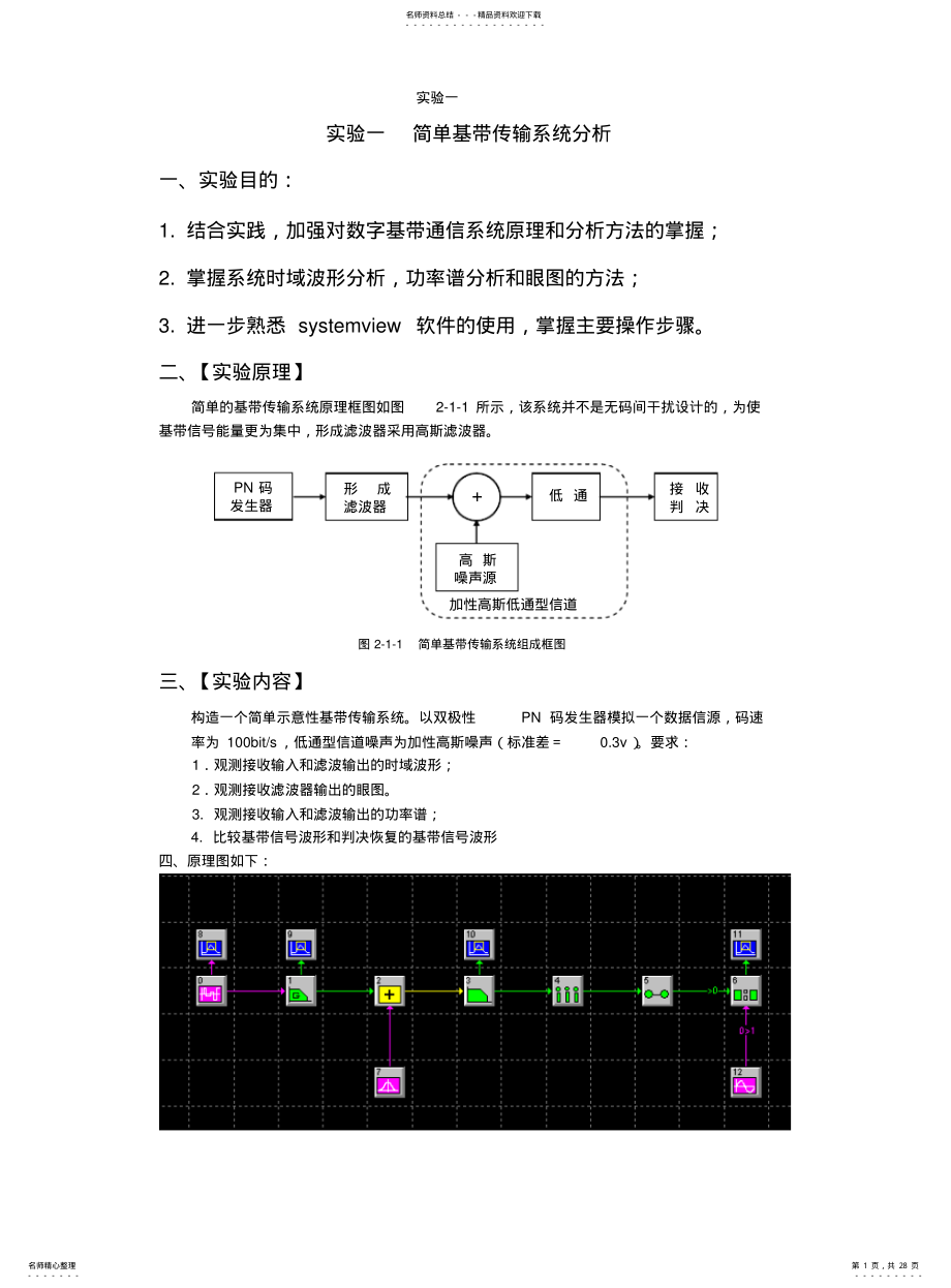 2022年通信原理实验手册 .pdf_第1页