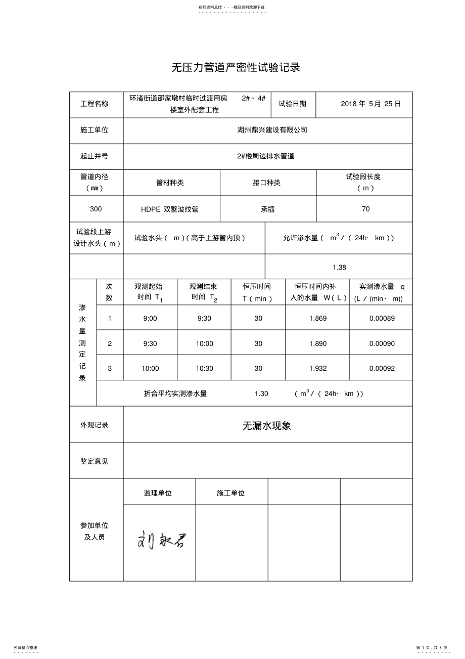 2022年闭水试验记录 .pdf_第1页