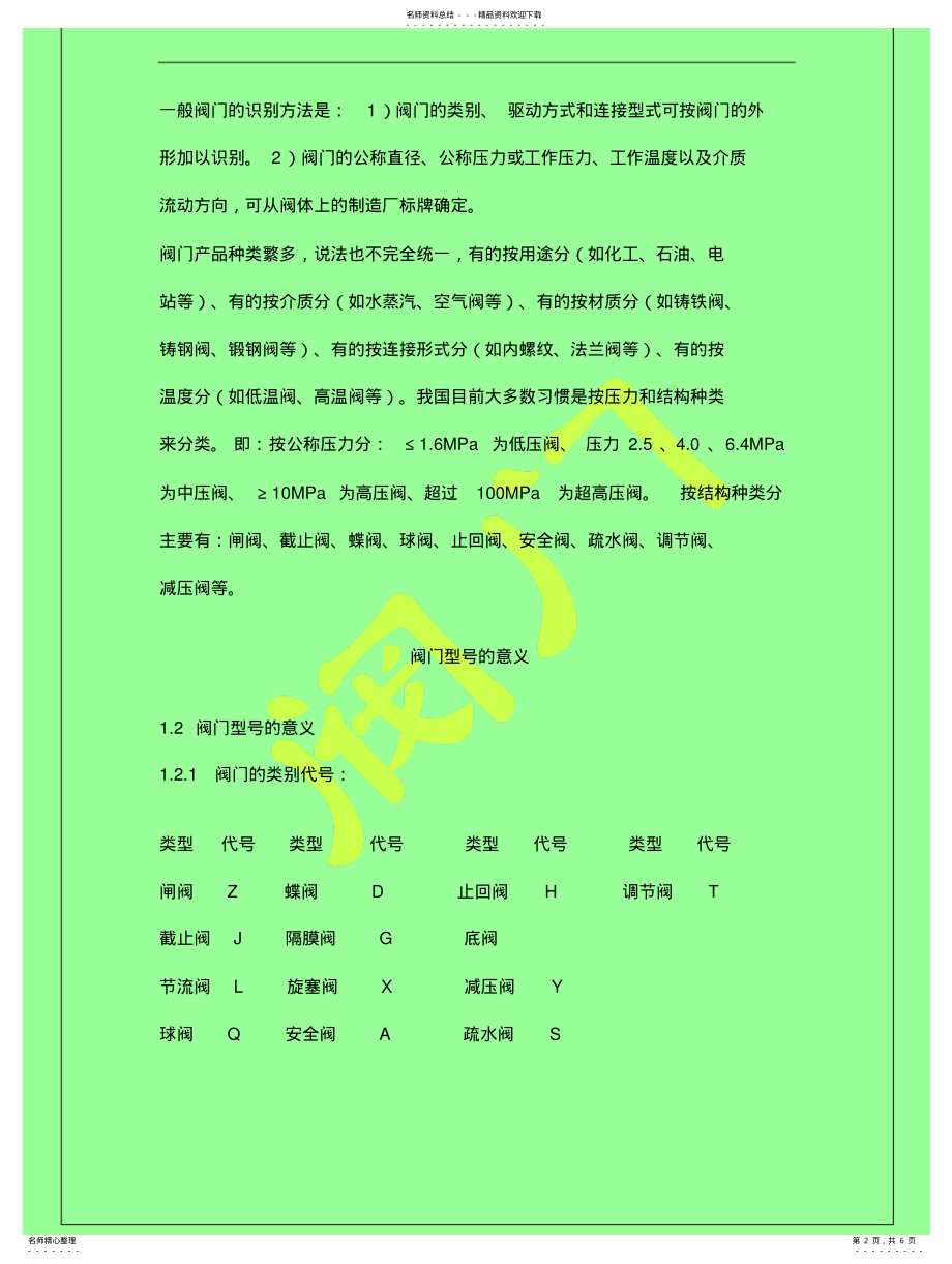 2022年阀门的代号与识别 .pdf_第2页