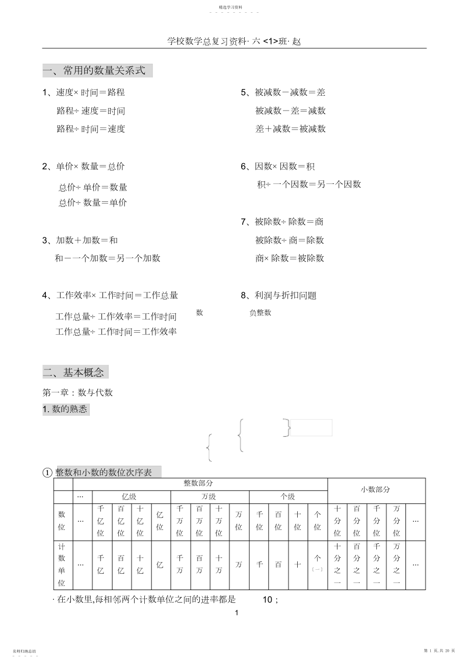 2022年北京版小学六年级数学知识点汇总剖析.docx_第1页