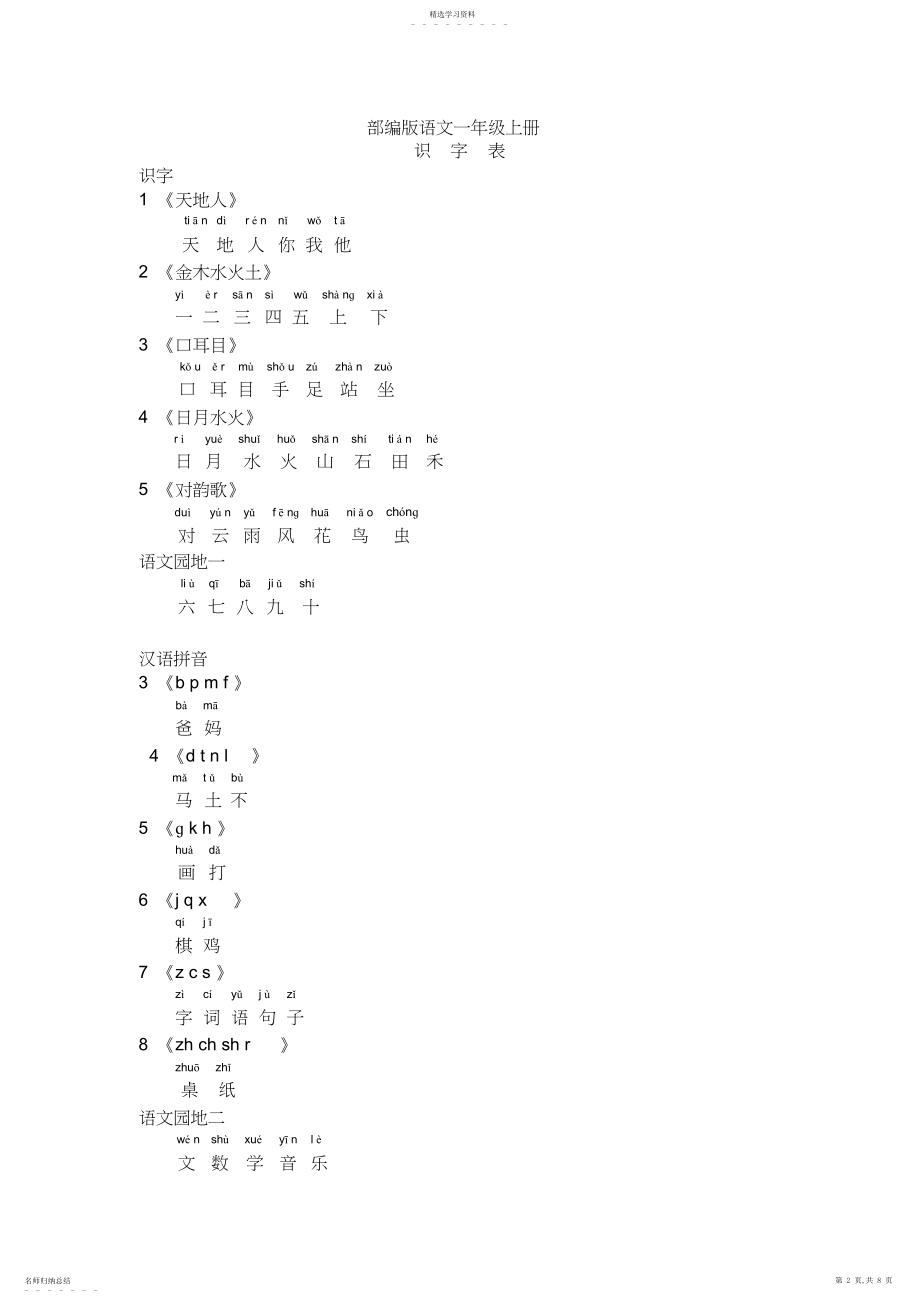 2022年部编版语文一年级上册识字表写字表生字带拼音.docx_第2页