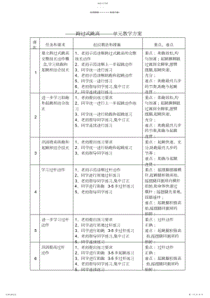 2022年初一跨越式跳高单元计划及全套教案.docx