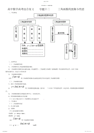 2022年北京四中---高中数学高考综合复习专题十二三角函数的图象与性质.docx