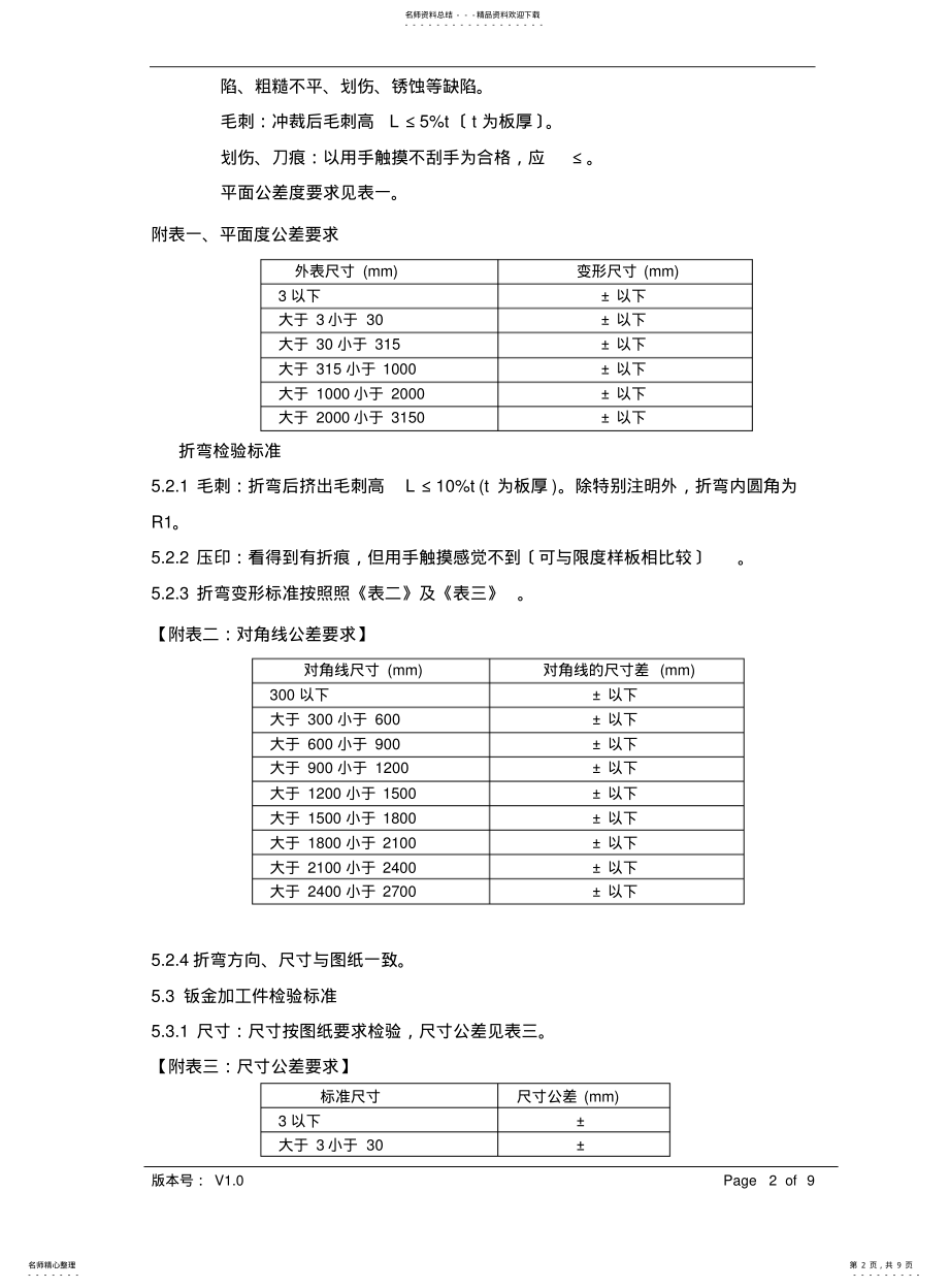 2022年钣金加工检验标准 .pdf_第2页