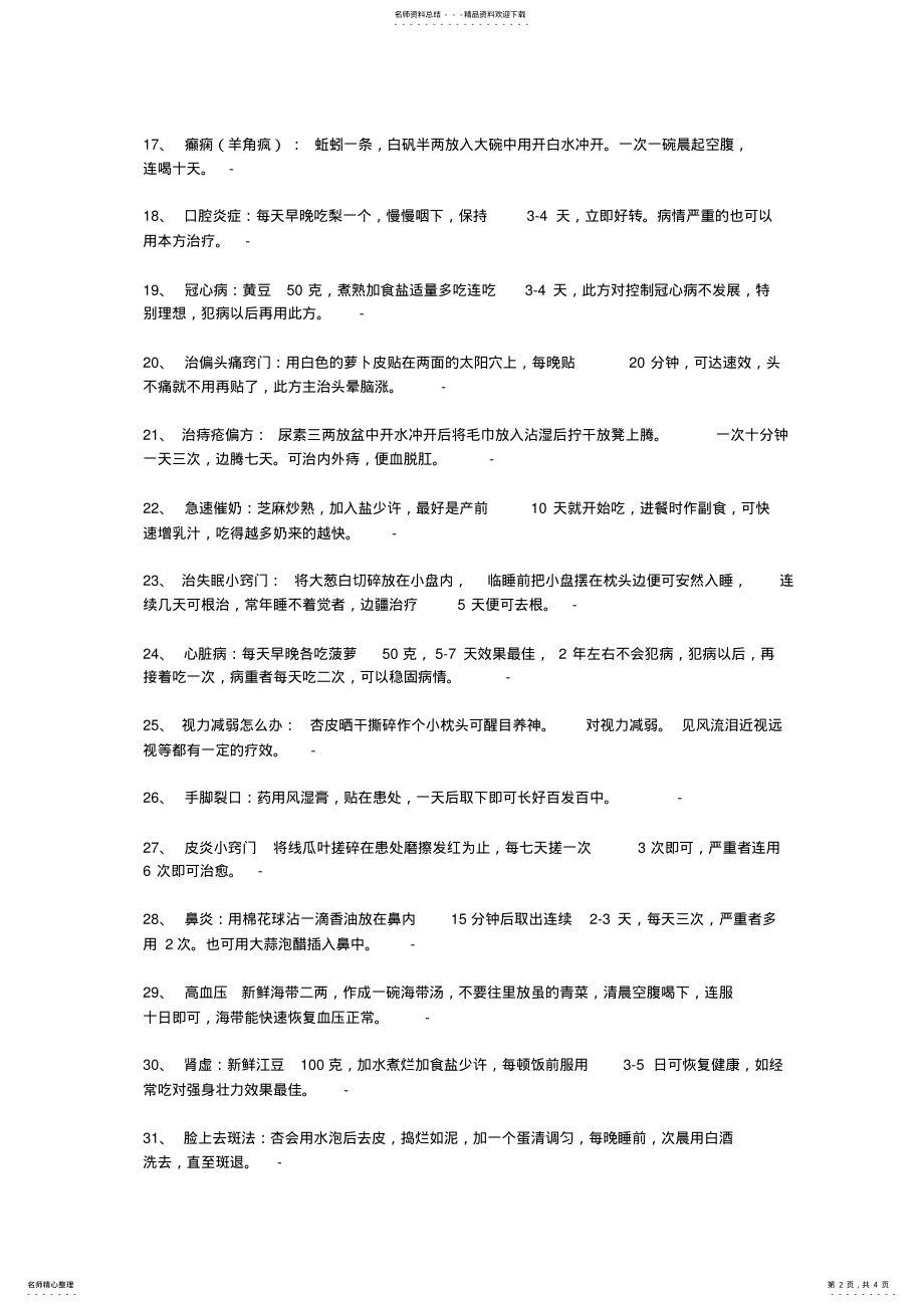 2022年医药配方 .pdf_第2页