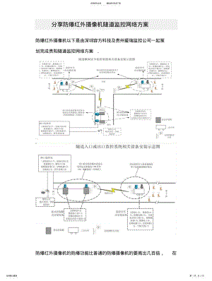 2022年分享防爆红外摄像机隧道监控网络方案 .pdf