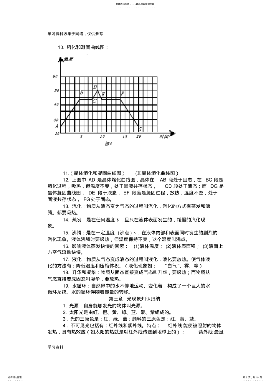 2022年初中物理知识点+公式总结 .pdf_第2页