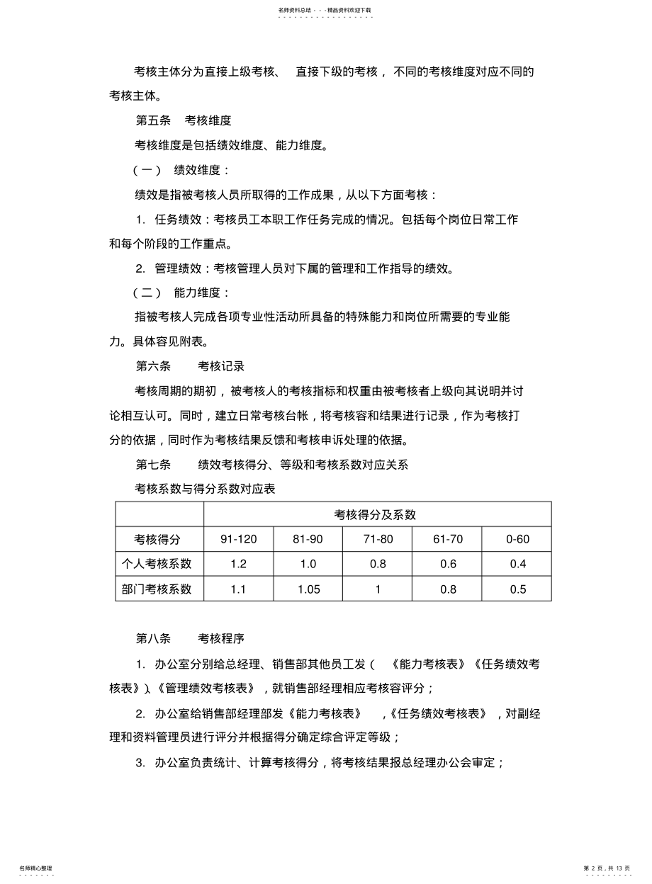 2022年销售部_考核管理制度 .pdf_第2页