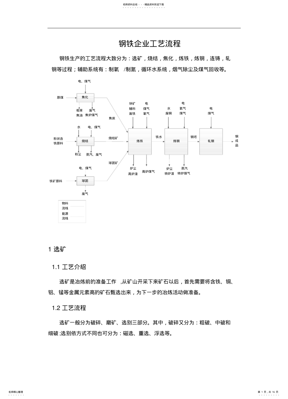 2022年钢铁企业工艺流程 .pdf_第1页