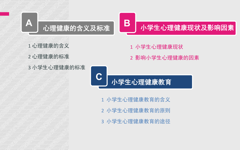 小学生心理健康概述ppt课件.ppt_第2页