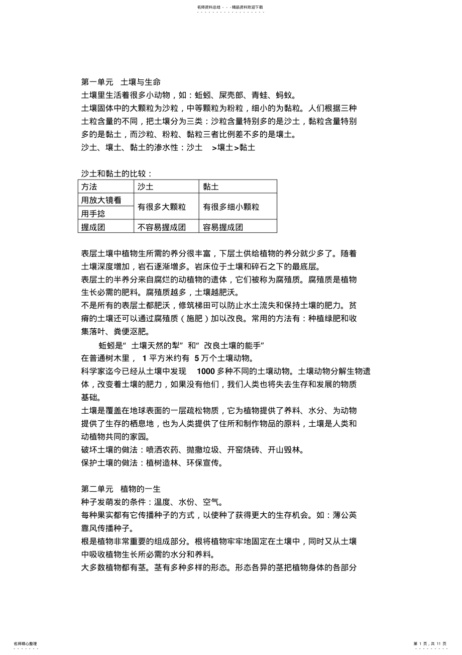 2022年四年级科学知识点归纳整理 .pdf_第1页