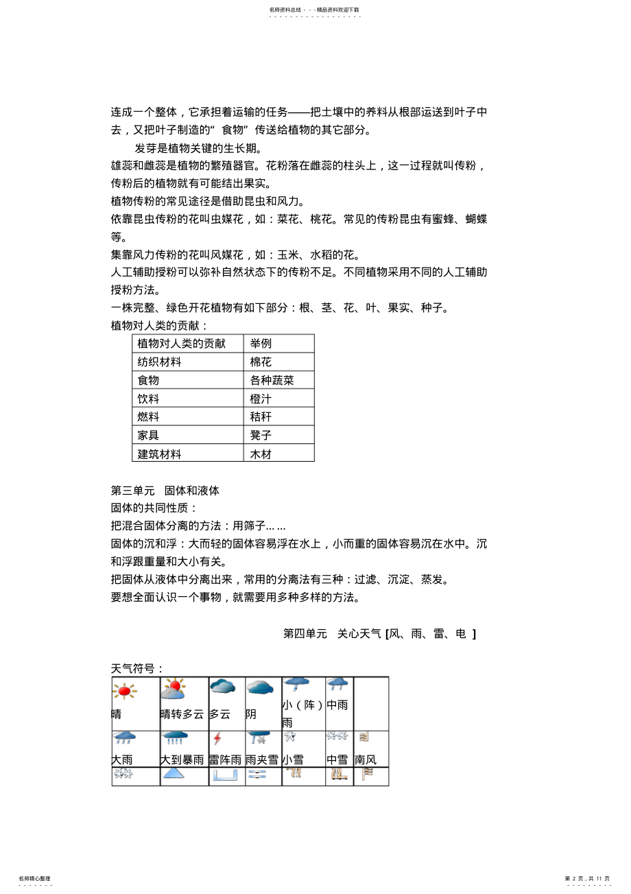 2022年四年级科学知识点归纳整理 .pdf_第2页