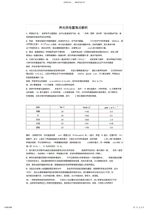 2022年八年级物理上册重难点解析 .pdf