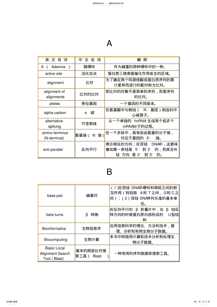 2022年分子生物学常用基本词汇表 .pdf_第1页