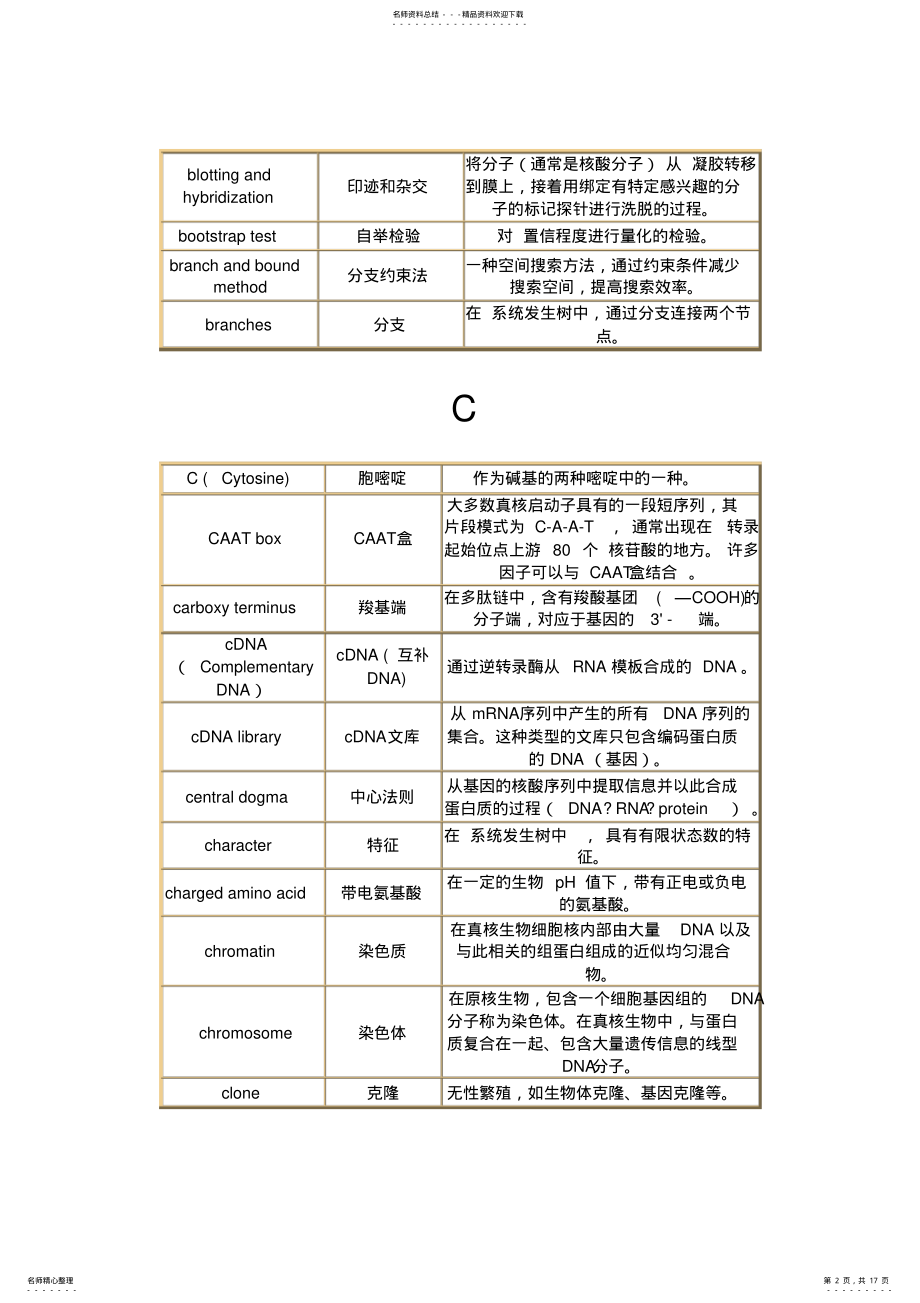 2022年分子生物学常用基本词汇表 .pdf_第2页