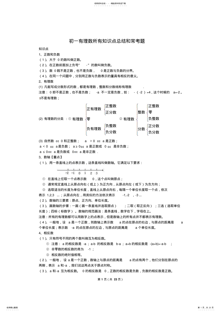 2022年初一有理数所有知识点总结和常考题提高难题压轴题练习 2.pdf_第1页