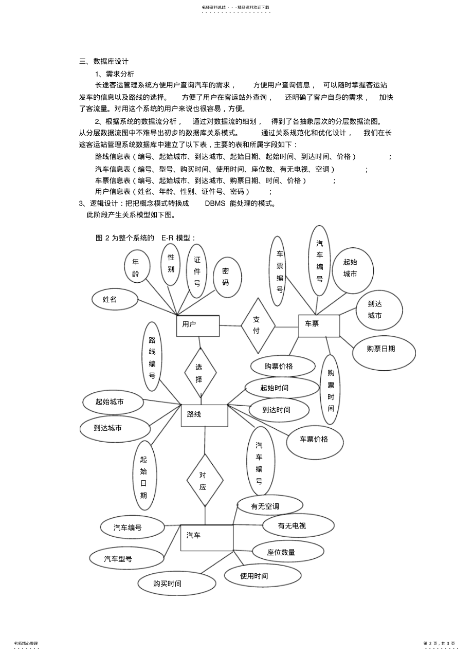 2022年长途客运站管理信息系统 .pdf_第2页