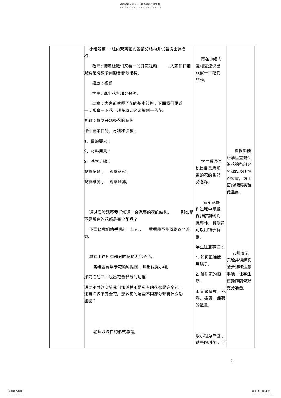 2022年八年级生物上册第四单元第一章第一节花的结构和类型教学设计济南版 .pdf_第2页