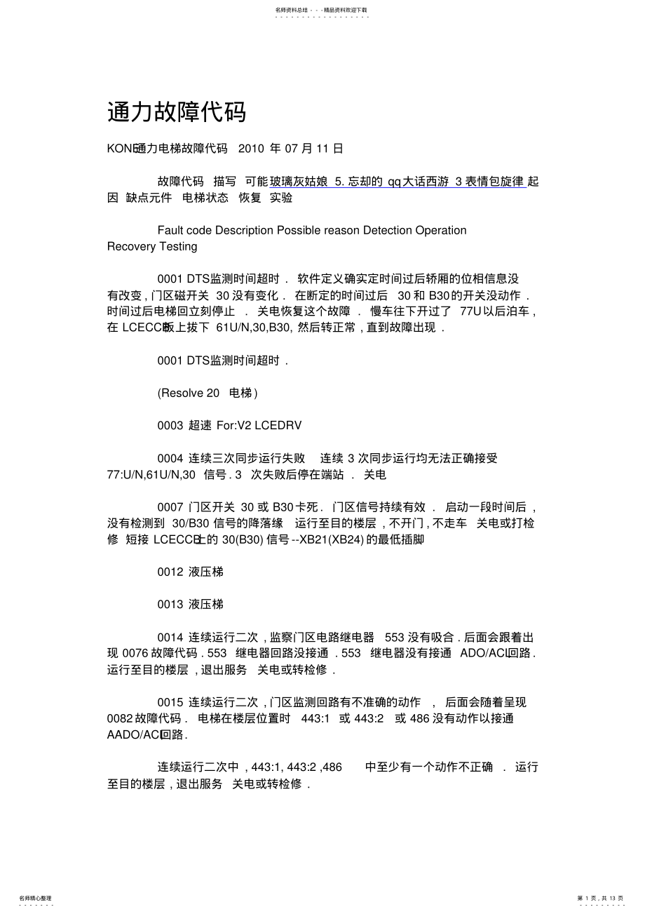 2022年通力故障代码 2.pdf_第1页