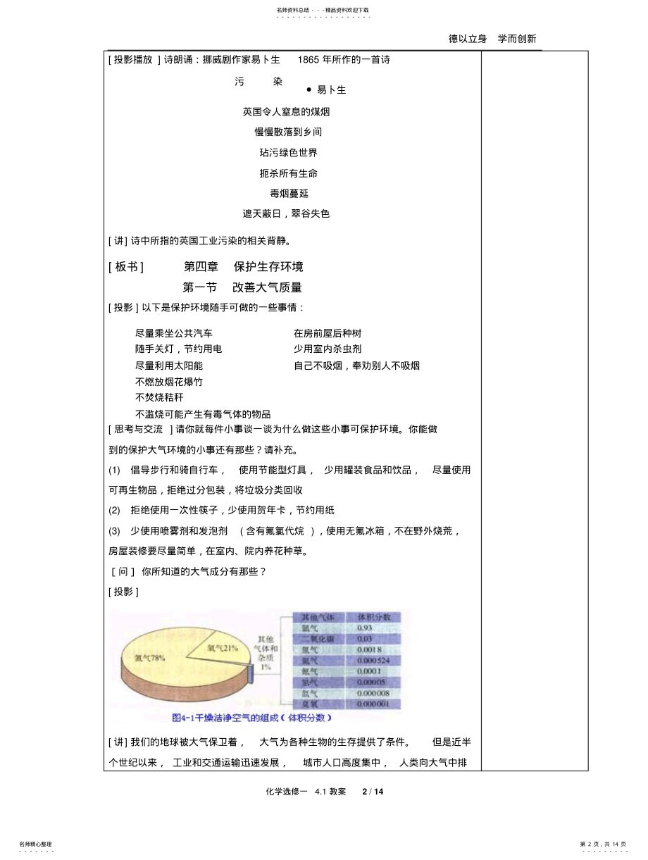 2022年选修一.改善大气质量 .pdf_第2页