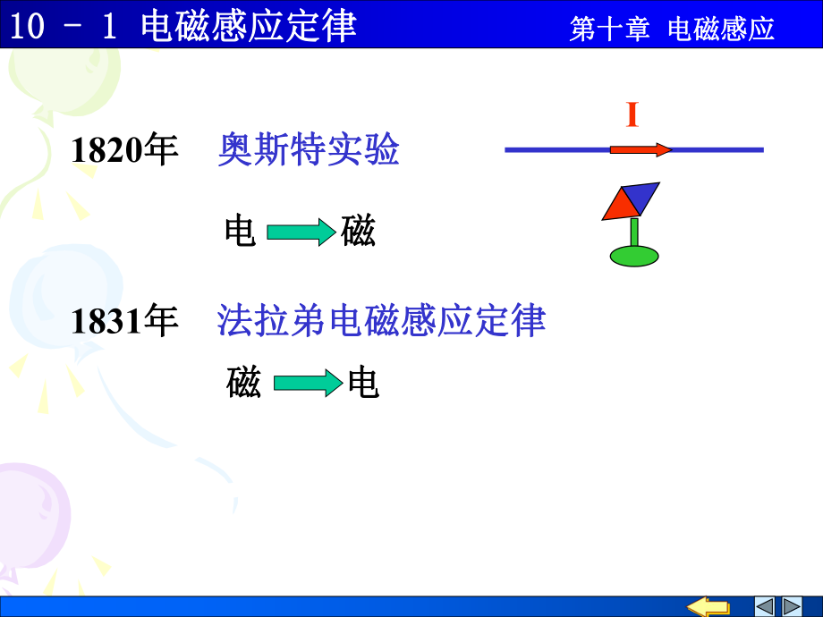 大学物理电磁感应定律ppt课件.ppt_第1页