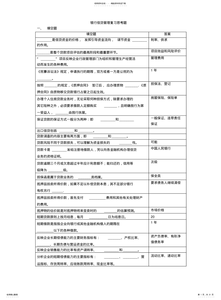 2022年银行信贷管理复习思考题 .pdf_第1页