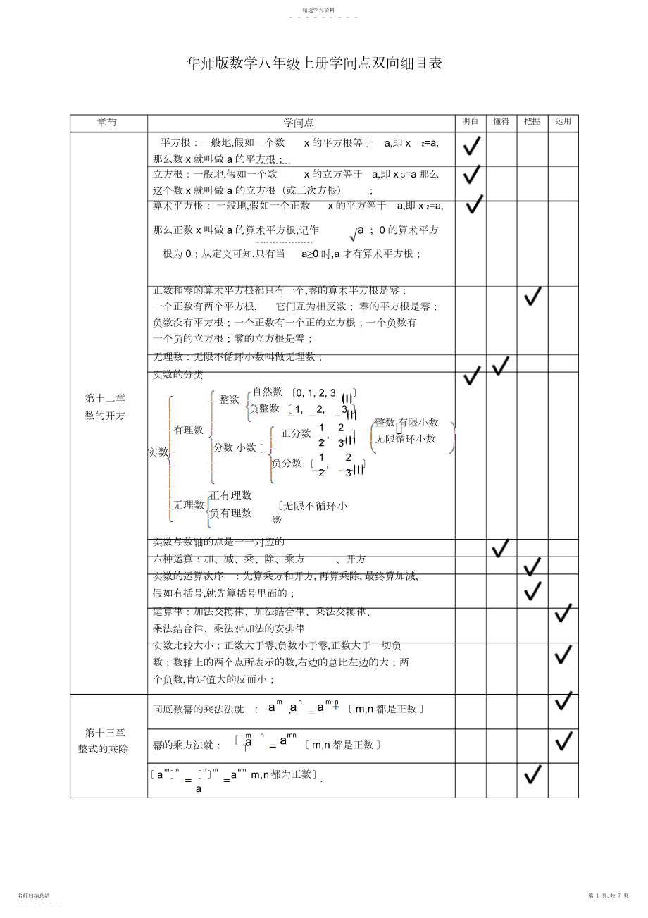 2022年华师版数学八年级上册知识点总结4.docx_第1页