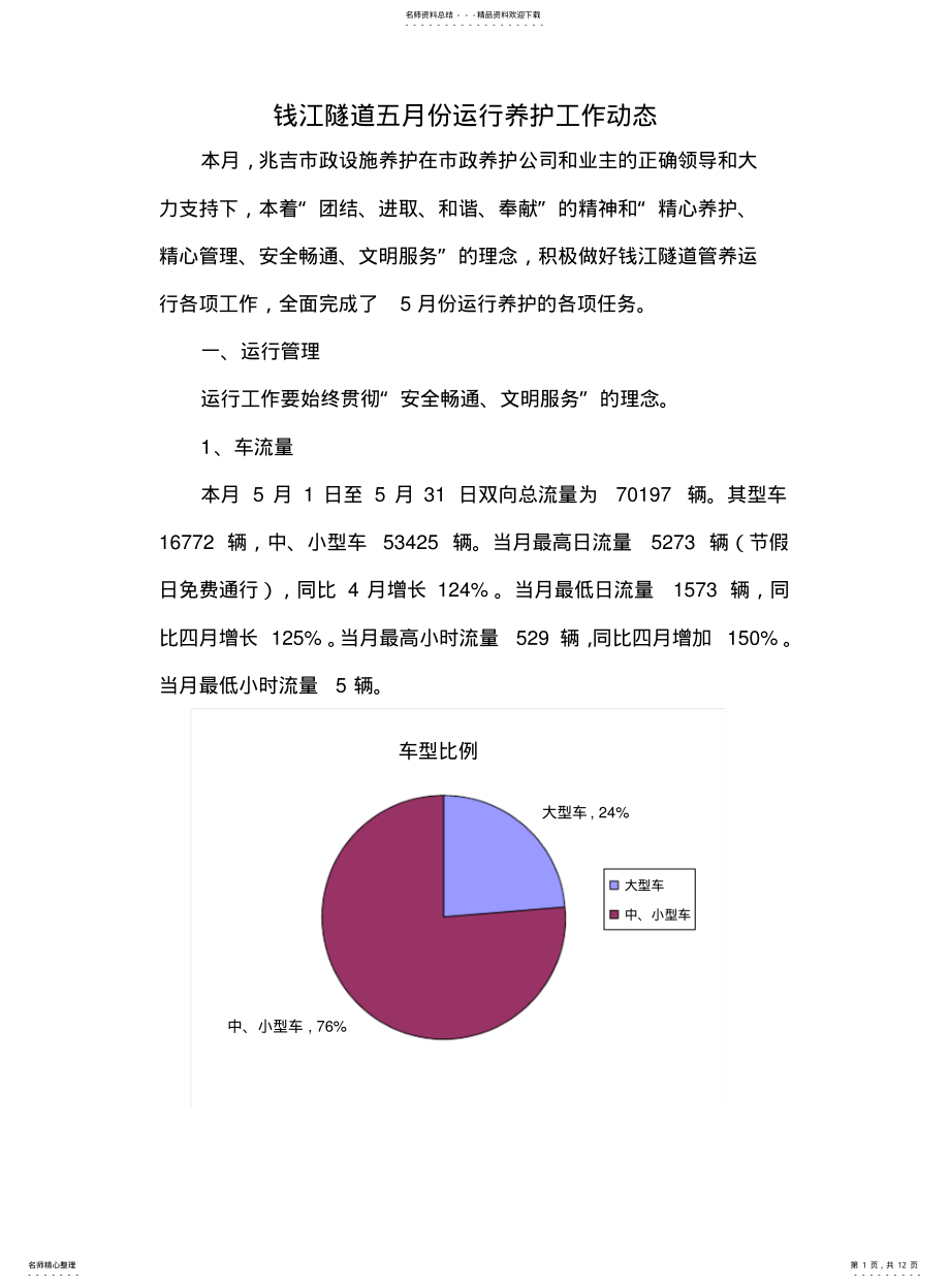 2022年钱江隧道五月份运行养护工作动态 .pdf_第1页