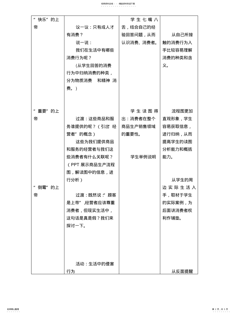 2022年道德与法治《我们享有“上帝”的权利》教学设计 .pdf_第2页