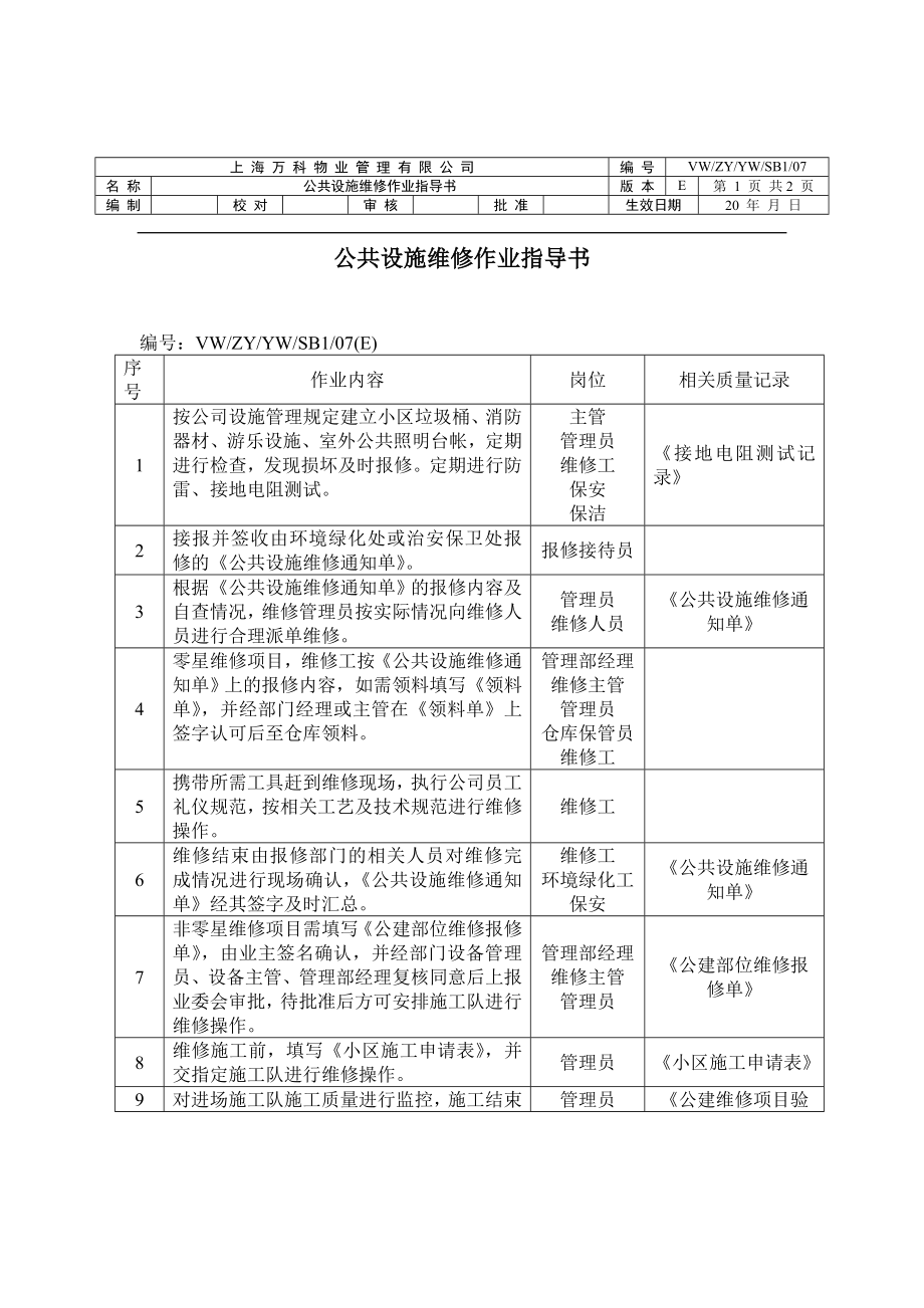 房地产物业公司业主委托管理服务企业 万科物业 公共设施维修作业指导书P2.doc_第1页