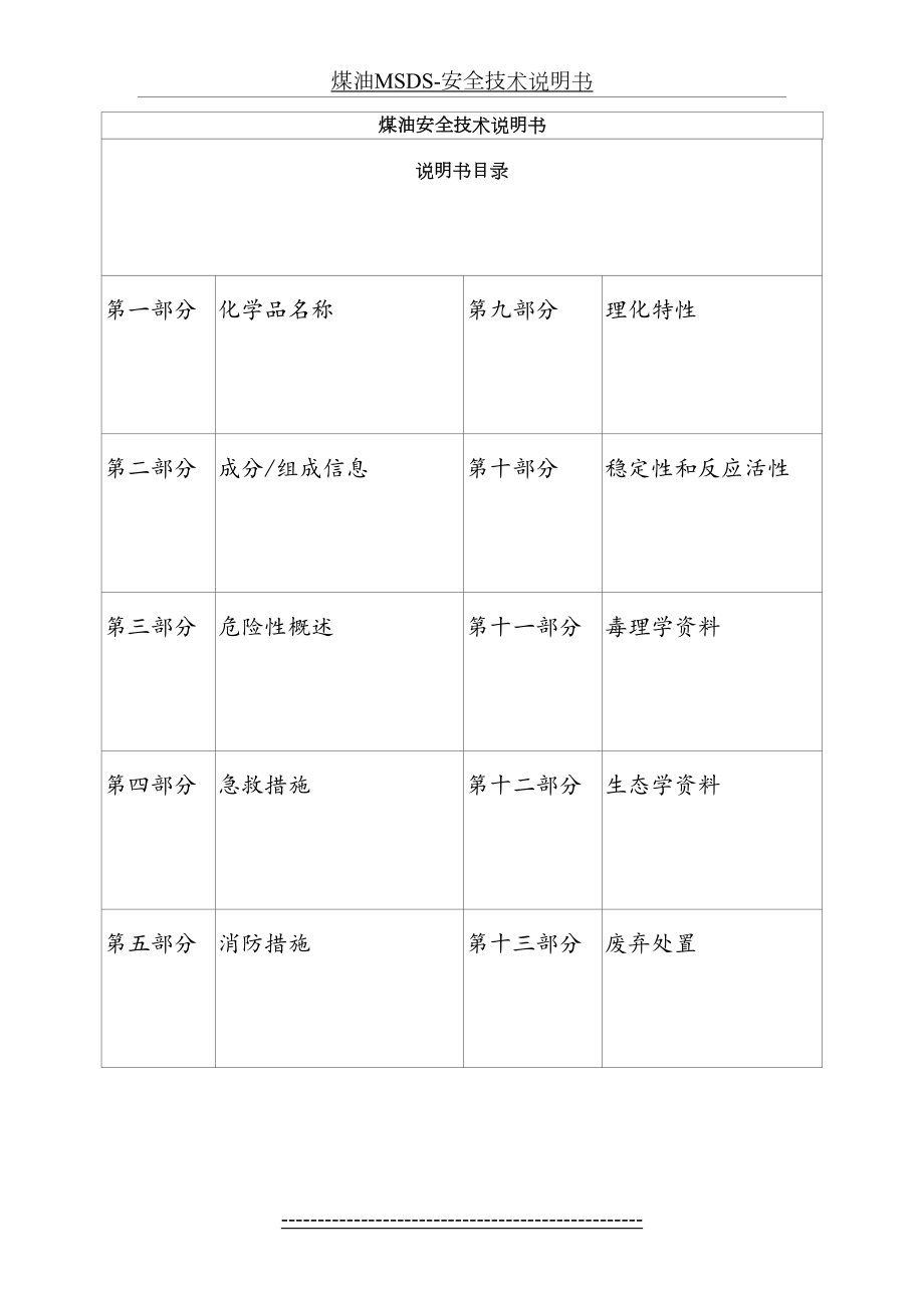 煤油MSDS-安全技术说明书.doc_第2页