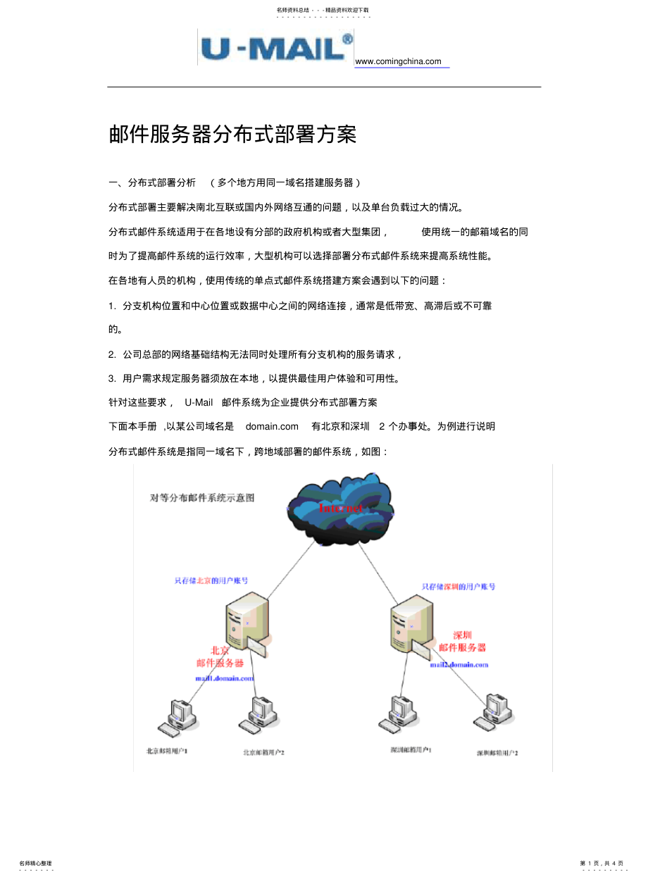 2022年邮件服务器分布式部署方案 .pdf_第1页