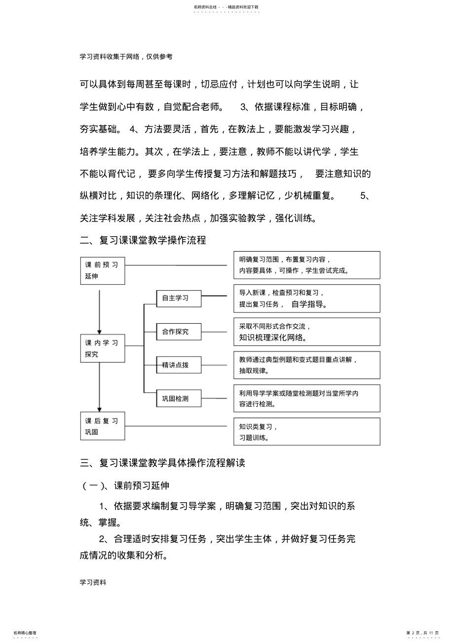 2022年初中生物课堂教学模式 2.pdf_第2页