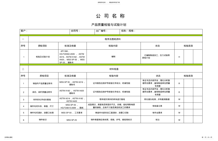 2022年阀门检验计划 .pdf_第1页