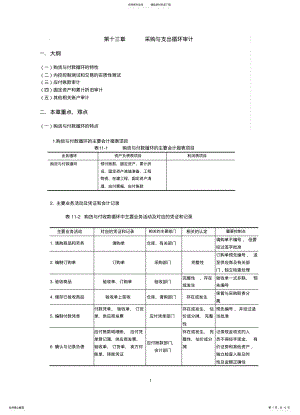 2022年采购与支出循环审计 .pdf