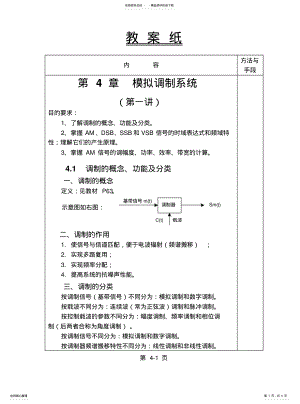 2022年通信原理教案- .pdf