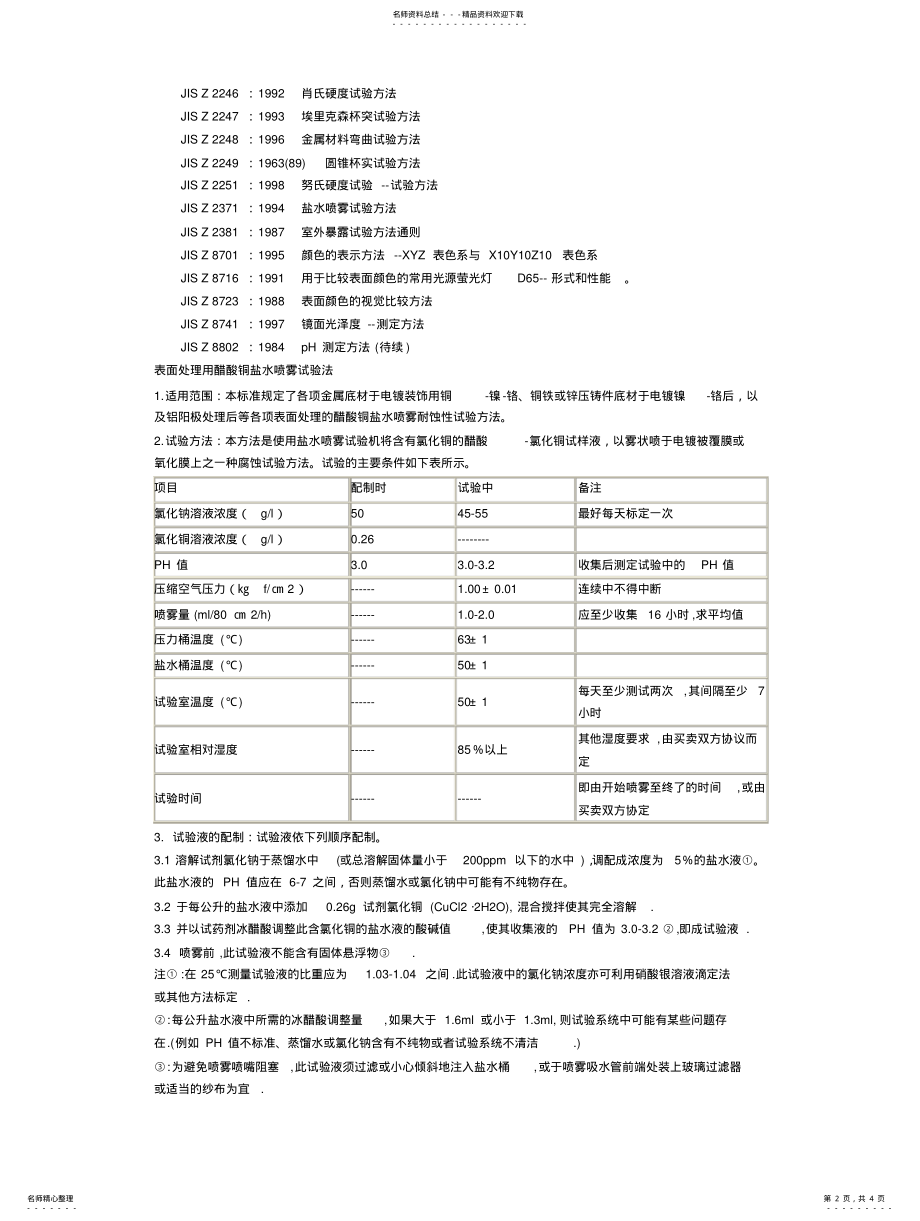 2022年酸性盐雾试验标准 .pdf_第2页