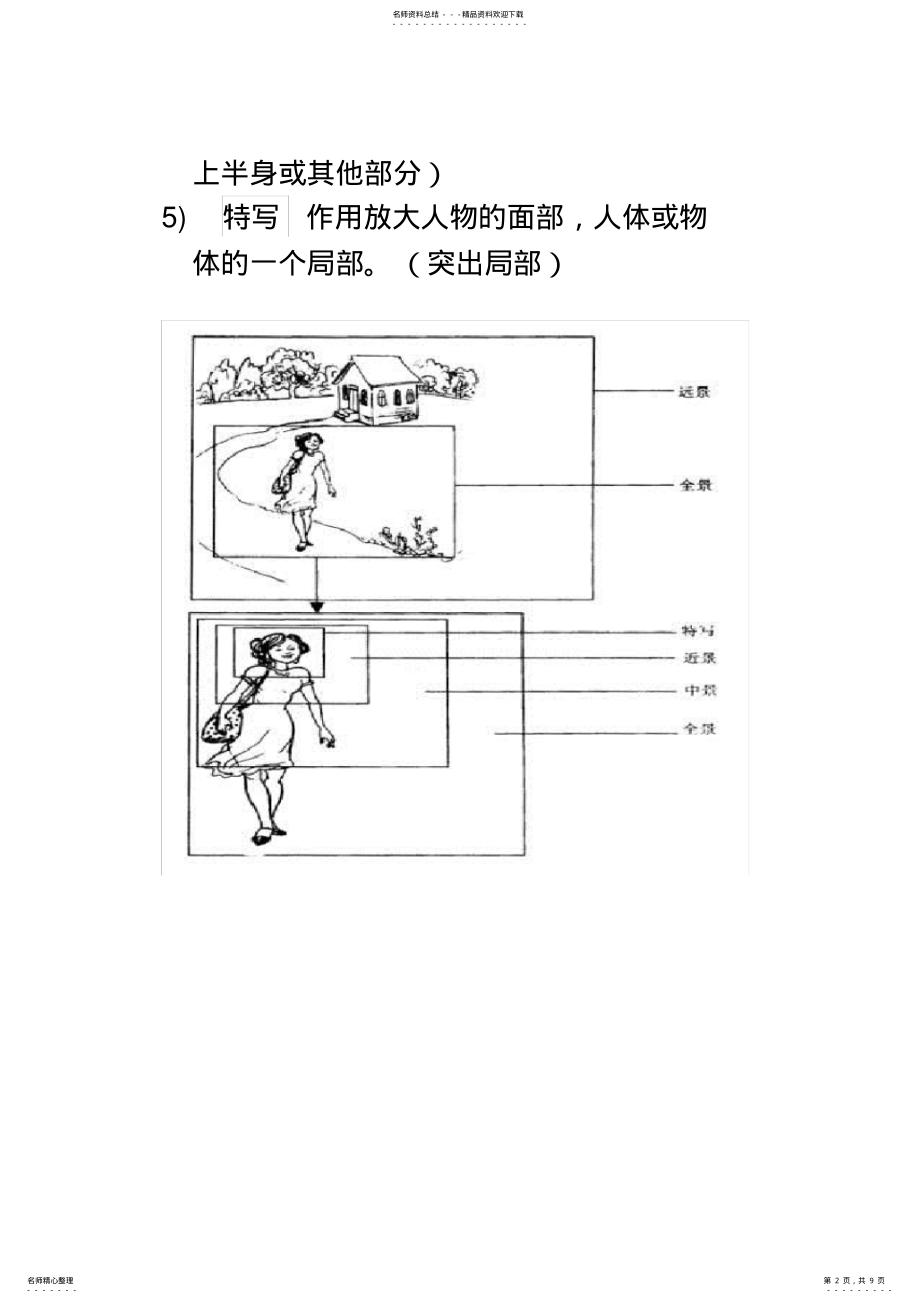 2022年分镜头脚本_思路整理_理论灌输_完整版 .pdf_第2页