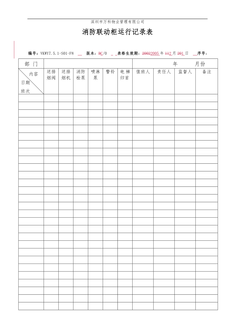 房地产物业公司业主委托管理服务企业 VKWY7.5.1-S01-F8消防联动柜运行记录表.doc_第1页