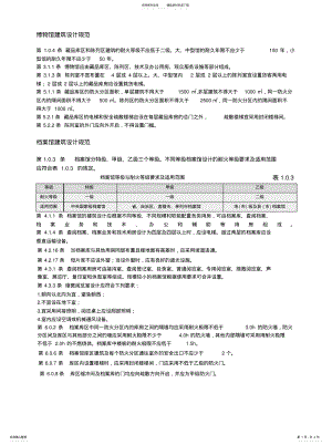 2022年各类型建筑设计规范 .pdf