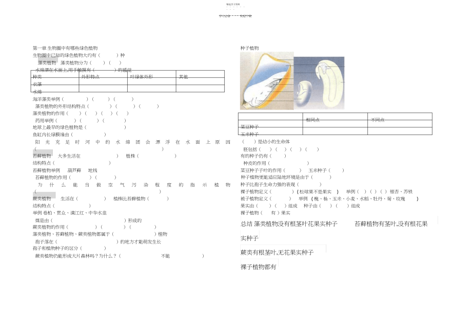 2022年初一生物下册复习全面知识点整理.docx_第1页